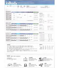 전후사진