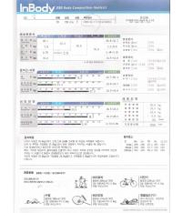 전후사진