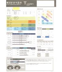 전후사진