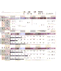 전후사진