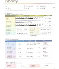 전후사진