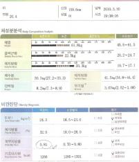 전후사진