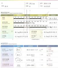 전후사진