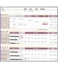 전후사진