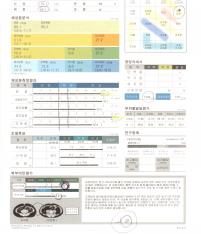 전후사진
