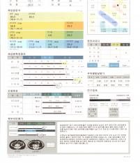전후사진