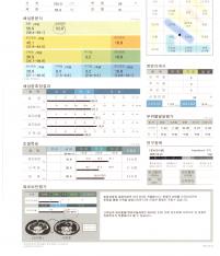 전후사진