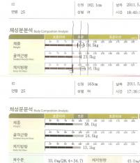 전후사진