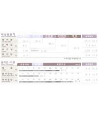 전후사진