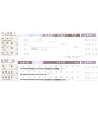 전후사진