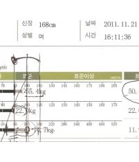 전후사진
