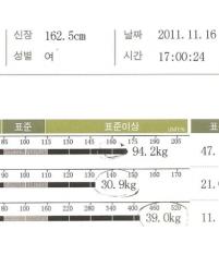 전후사진