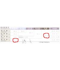 전후사진