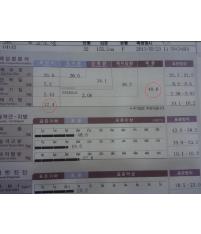 전후사진