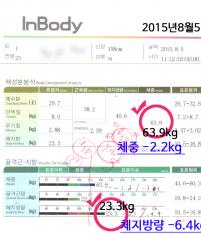 전후사진