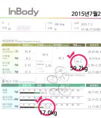 전후사진