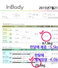 전후사진