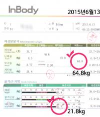 전후사진