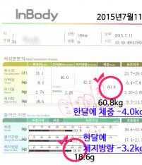 전후사진