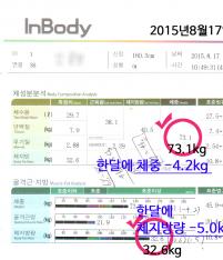 전후사진