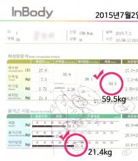 전후사진