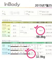 전후사진