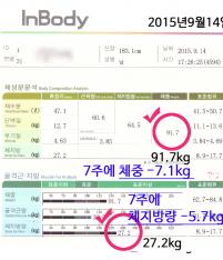 전후사진