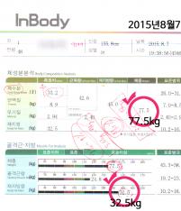 전후사진