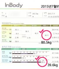 전후사진