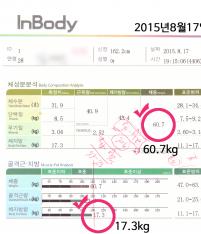 전후사진