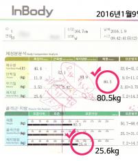 전후사진