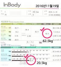 전후사진