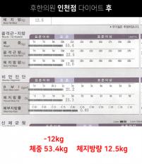 전후사진