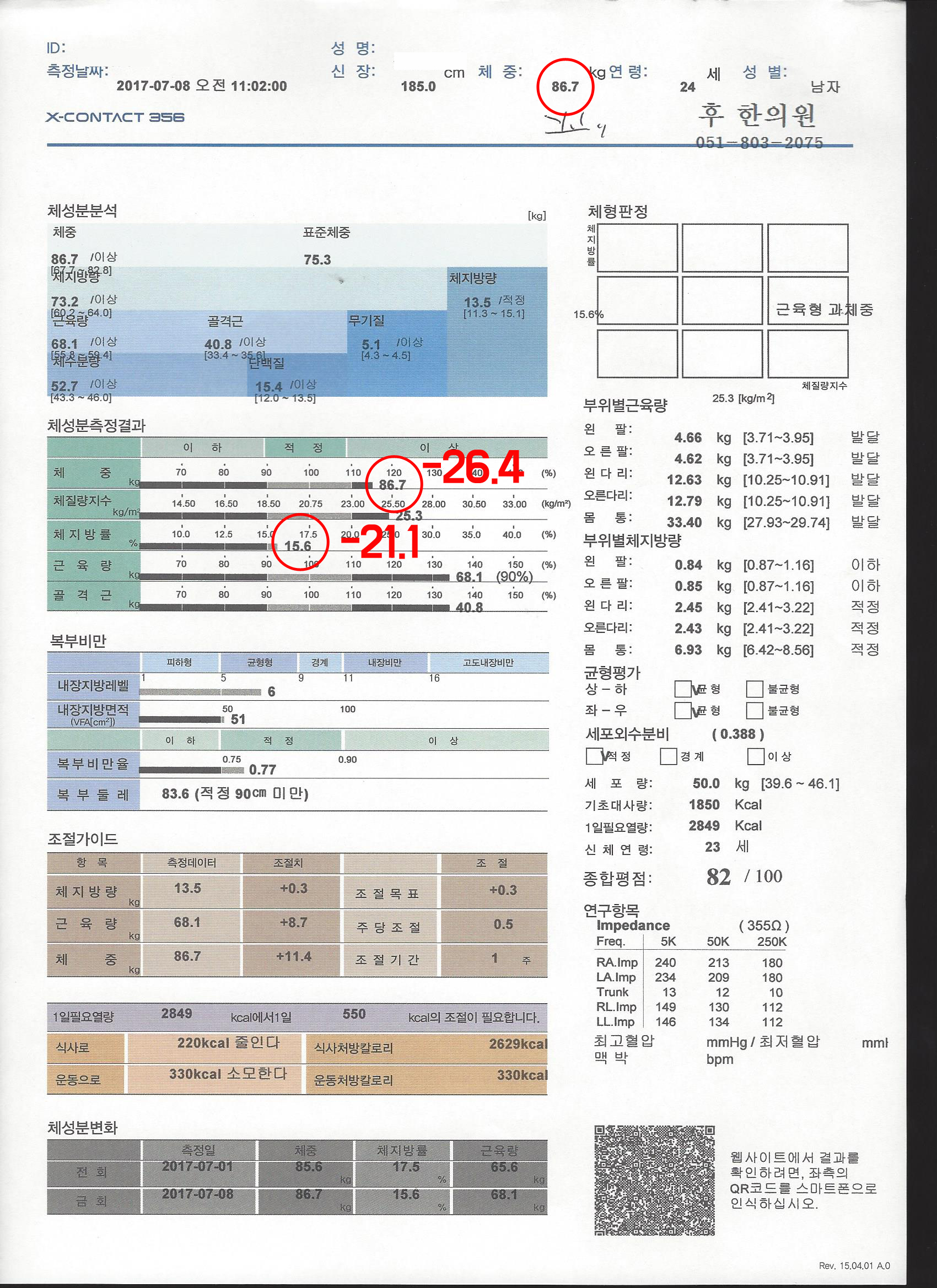 전후사진