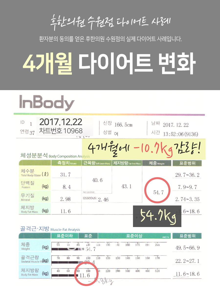 치료 후
