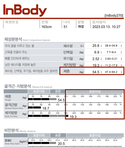 전후사진