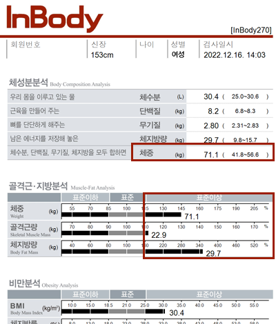 전후사진