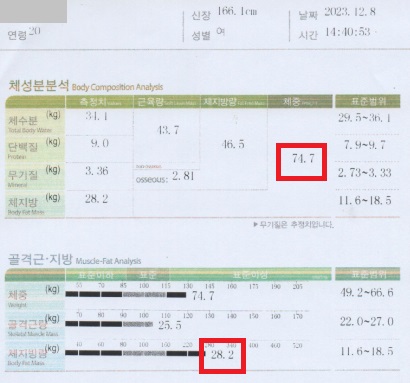치료 후
