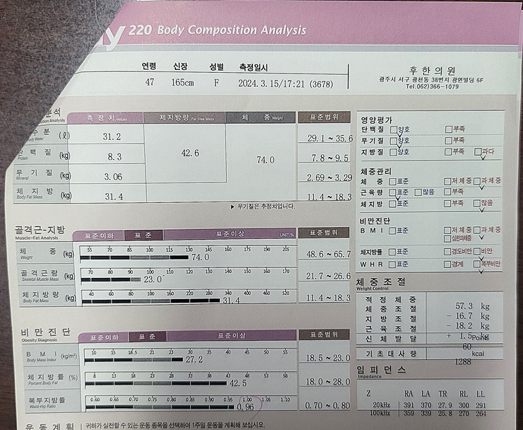 전후사진