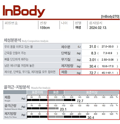 전후사진