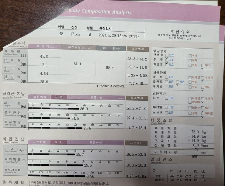 전후사진