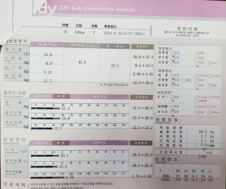 전후사진