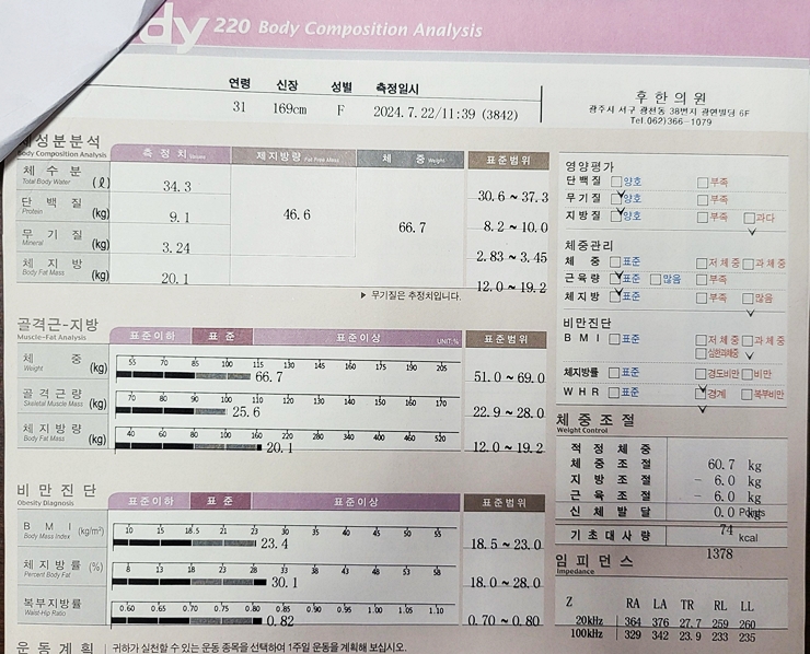 전후사진
