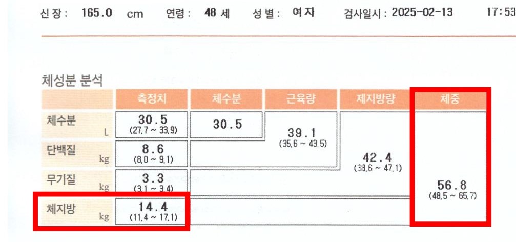 치료 후