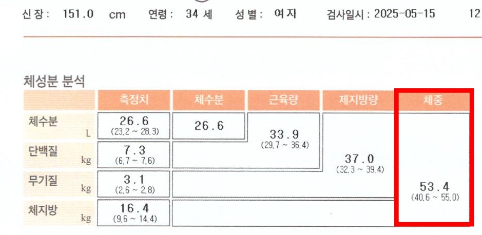 전후사진