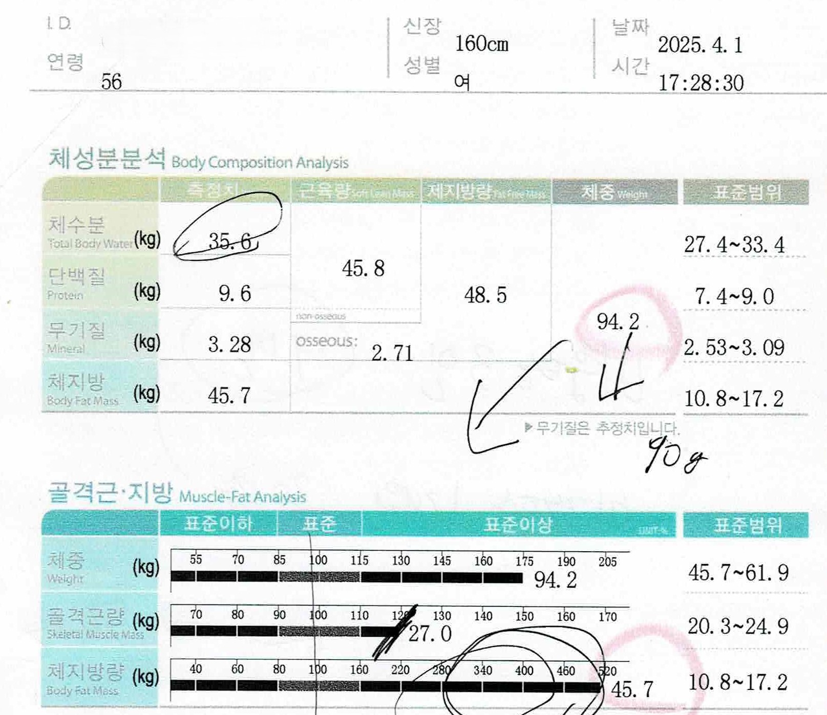 치료 전