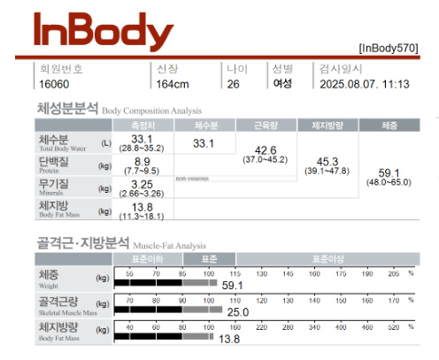 전후사진
