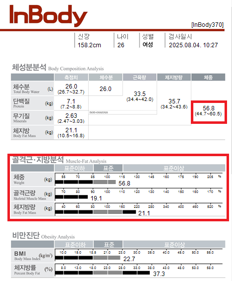 치료 후