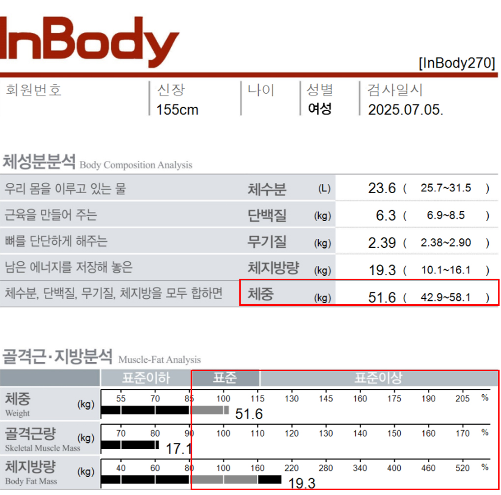 치료 후