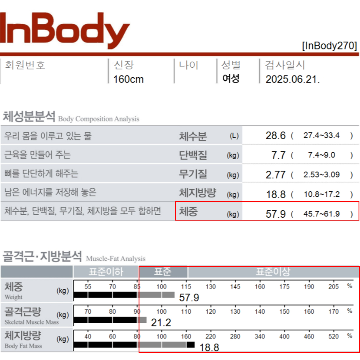치료 후